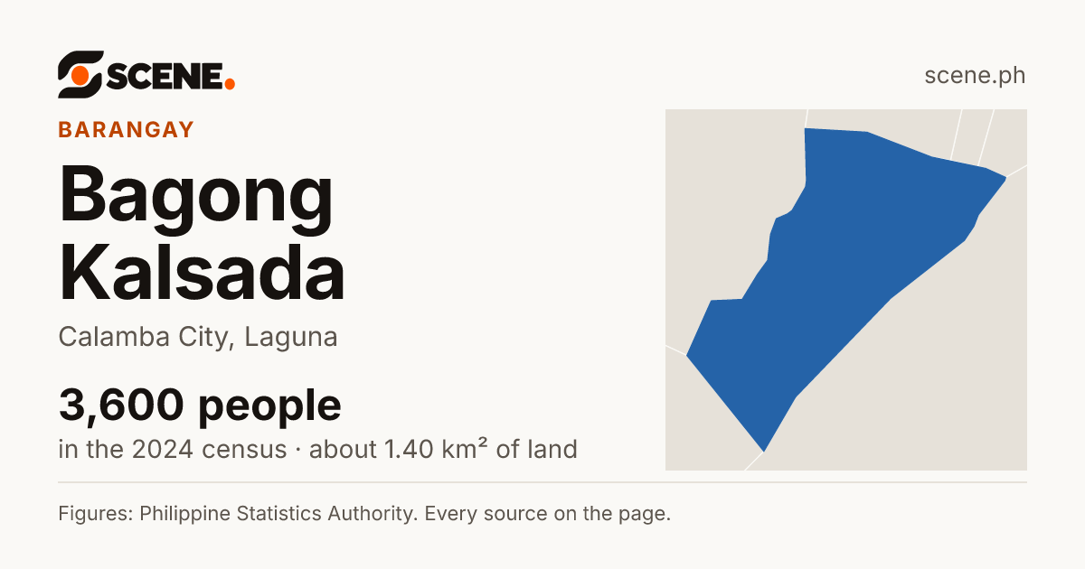 Bagong Kalsada, Calamba City, barangay: 3,600 people in the 2024 census