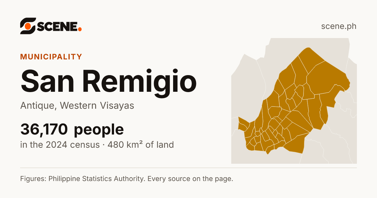 San Remigio, Antique, municipality: 36,170 people in the 2024 census