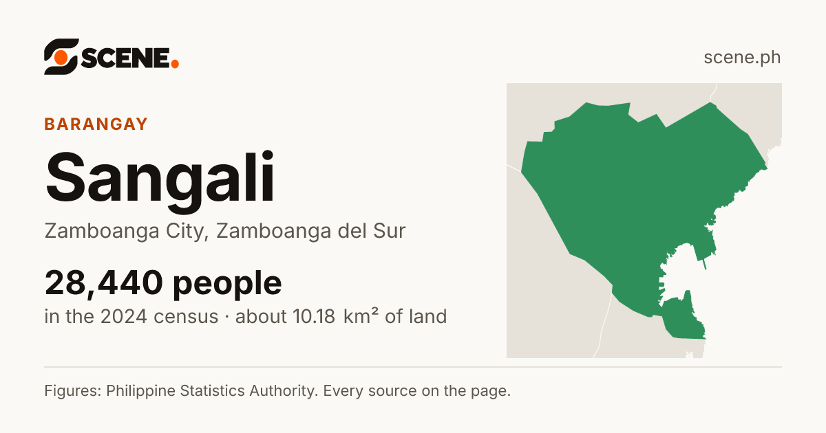 Sangali, Zamboanga City, barangay: 28,440 people in the 2024 census