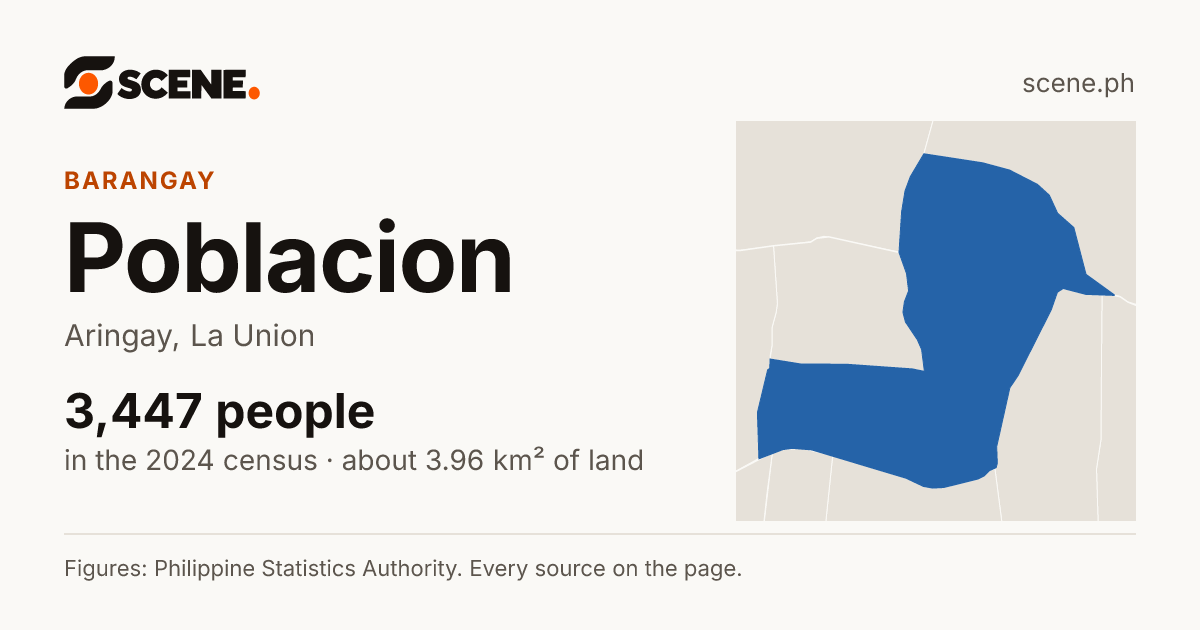 Poblacion, Aringay, barangay: 3,447 people in the 2024 census