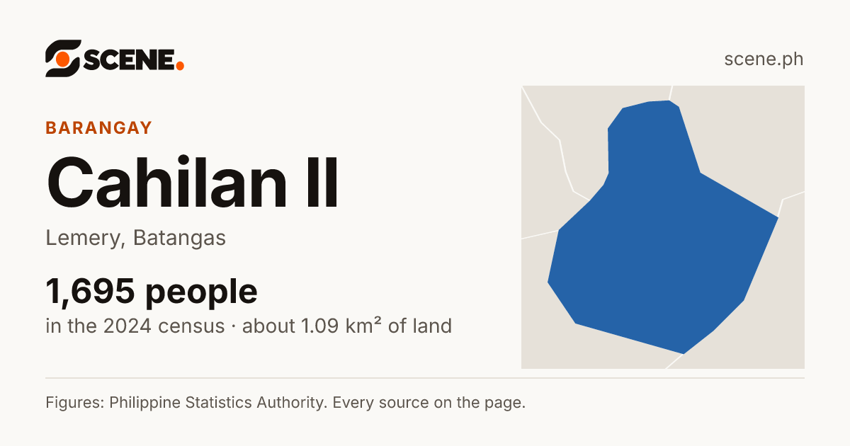 Cahilan II, Lemery, barangay: 1,695 people in the 2024 census