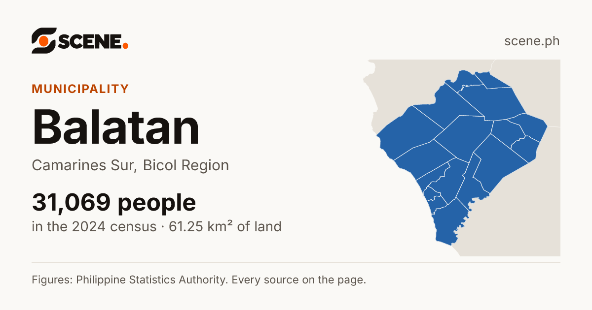 Balatan, Camarines Sur, municipality: 31,069 people in the 2024 census