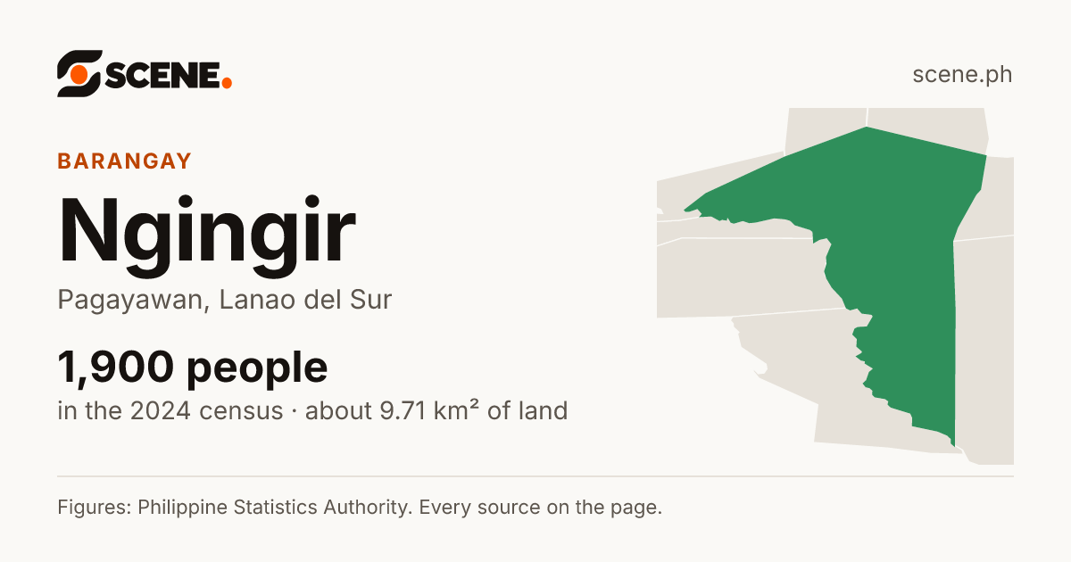 Ngingir, Pagayawan, barangay: 1,900 people in the 2024 census