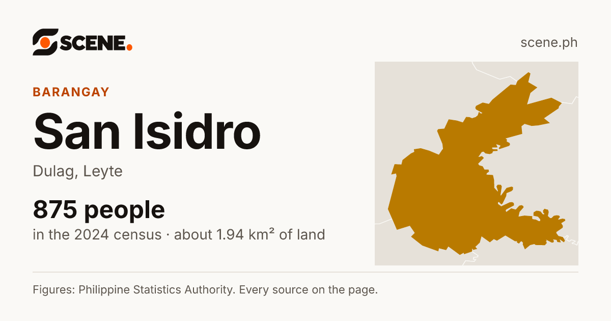San Isidro, Dulag, barangay: 875 people in the 2024 census