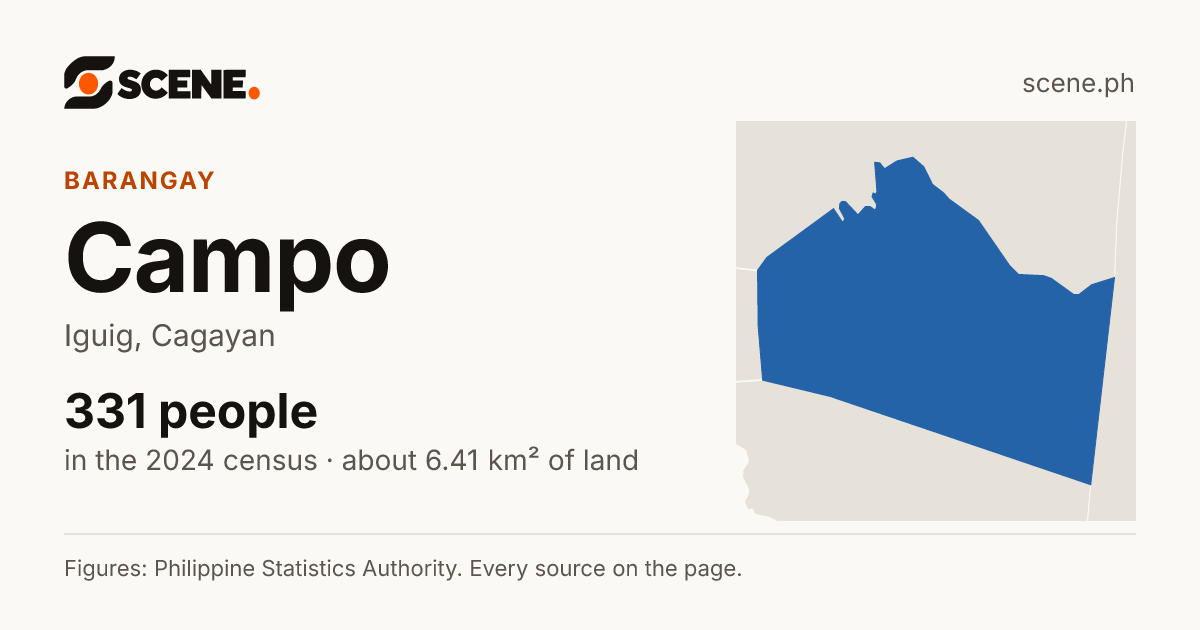 Campo, Iguig, barangay: 331 people in the 2024 census