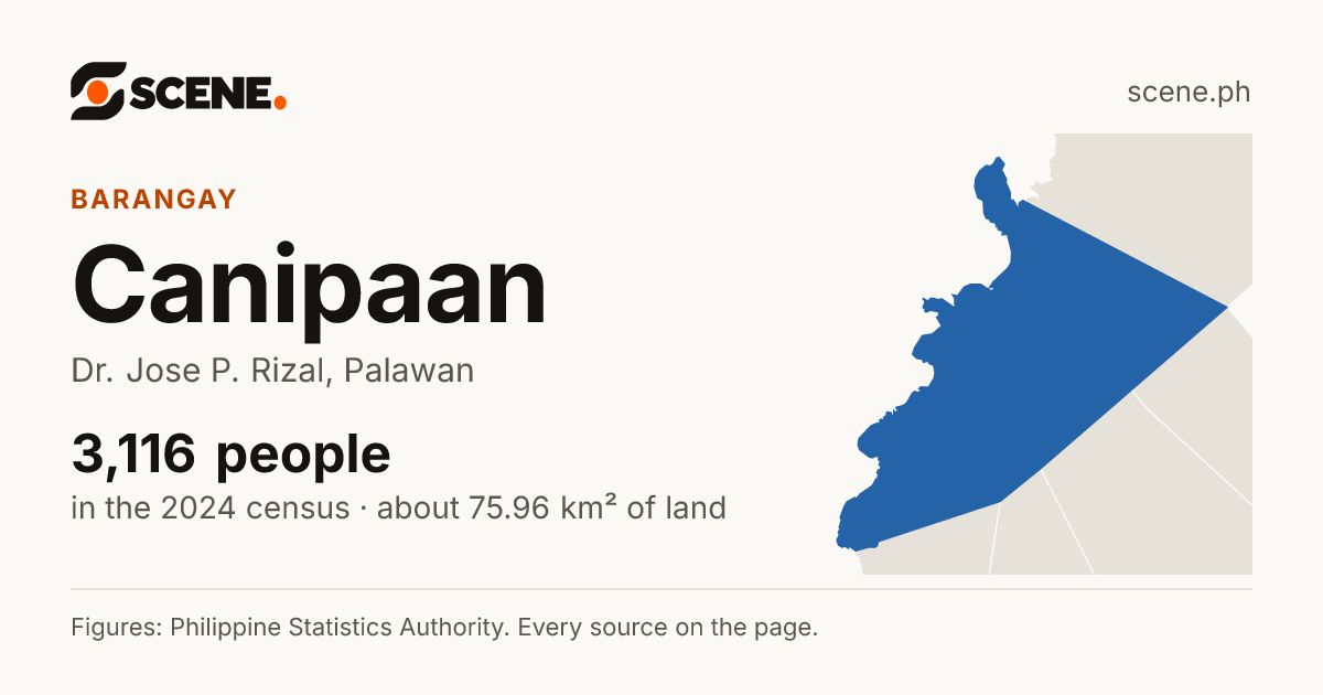 Canipaan, Dr. Jose P. Rizal, barangay: 3,116 people in the 2024 census