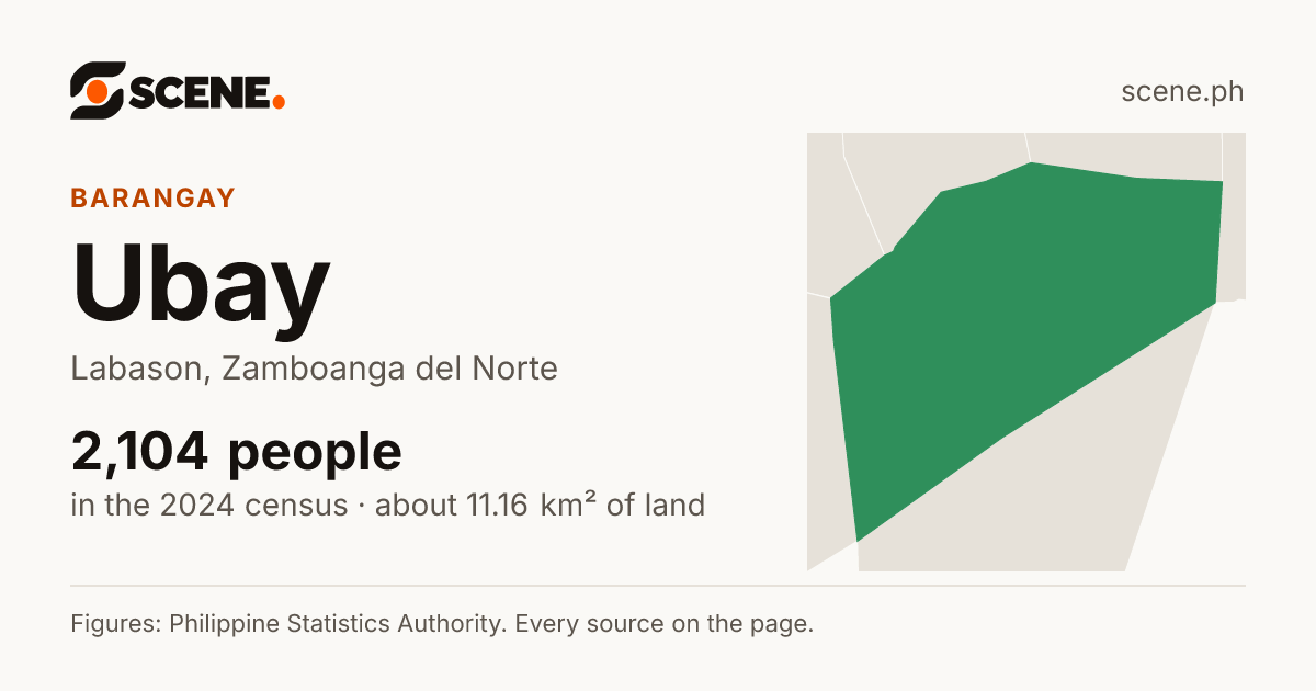 Ubay, Labason, barangay: 2,104 people in the 2024 census