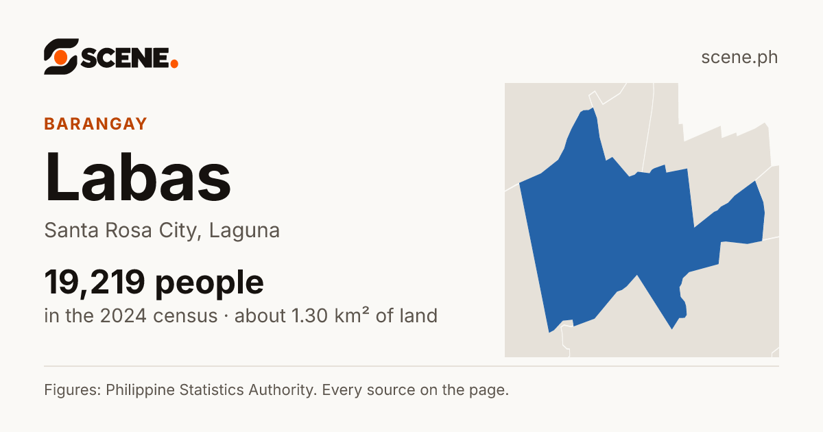 Labas, Santa Rosa City, barangay: 19,219 people in the 2024 census