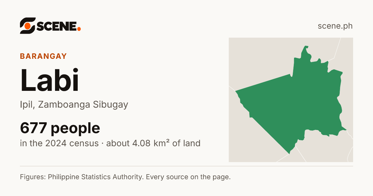 Labi, Ipil, barangay: 677 people in the 2024 census