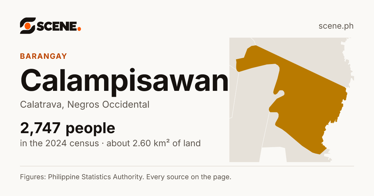Calampisawan, Calatrava, barangay: 2,747 people in the 2024 census