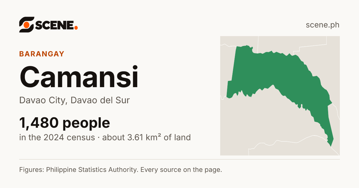 Camansi, Davao City, barangay: 1,480 people in the 2024 census