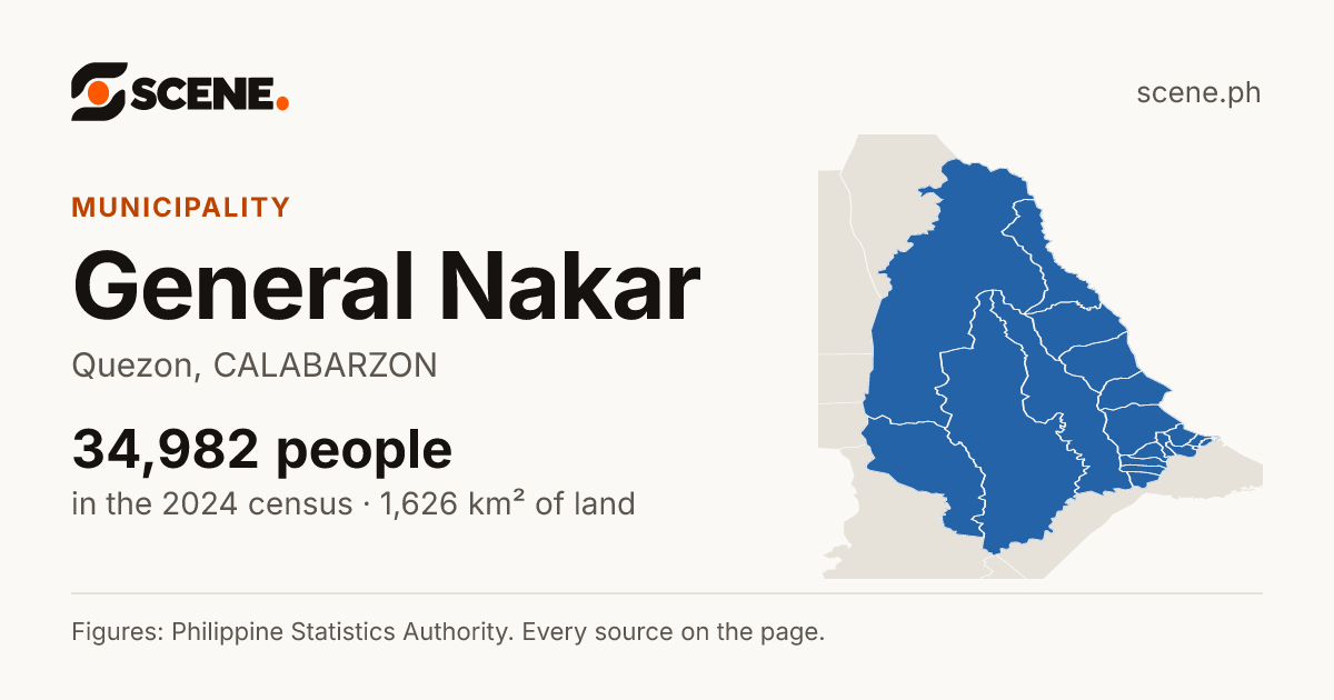 General Nakar, Quezon, municipality: 34,982 people in the 2024 census