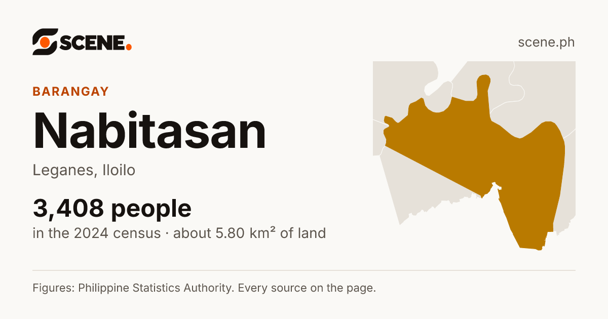 Nabitasan, Leganes, barangay: 3,408 people in the 2024 census