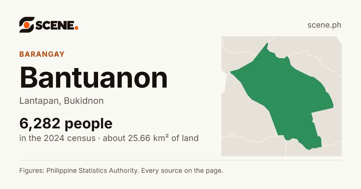 Bantuanon, Lantapan, barangay: 6,282 people in the 2024 census
