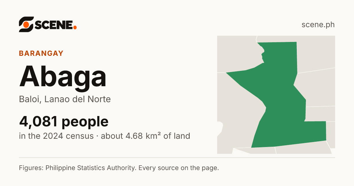 Abaga, Baloi, barangay: 4,081 people in the 2024 census