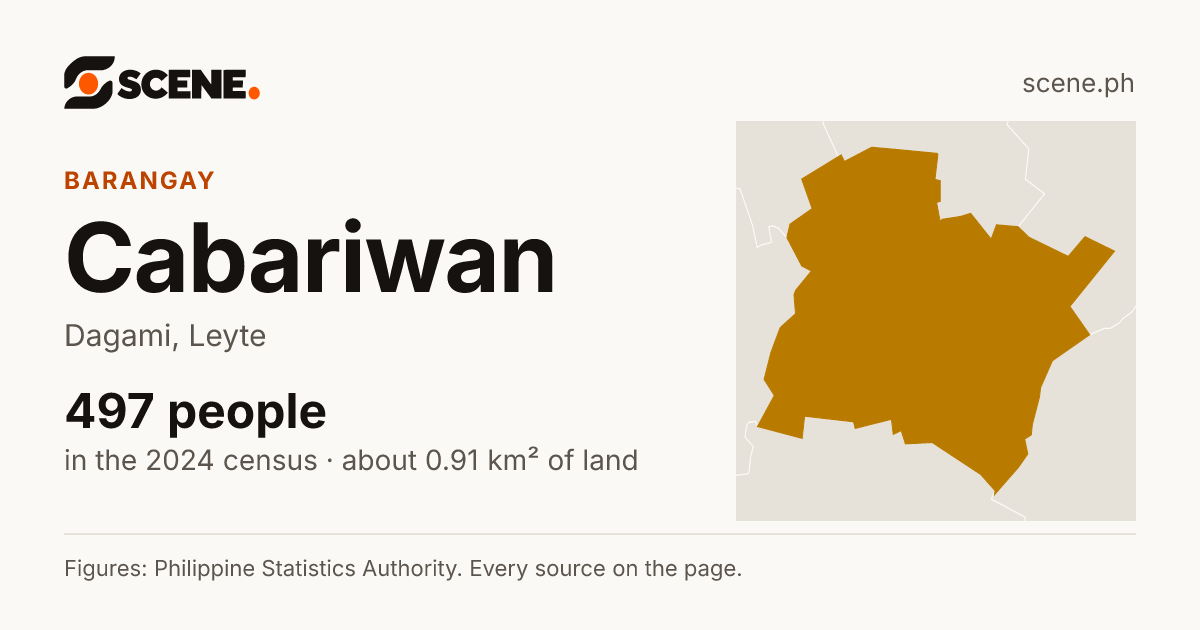 Cabariwan, Dagami, barangay: 497 people in the 2024 census