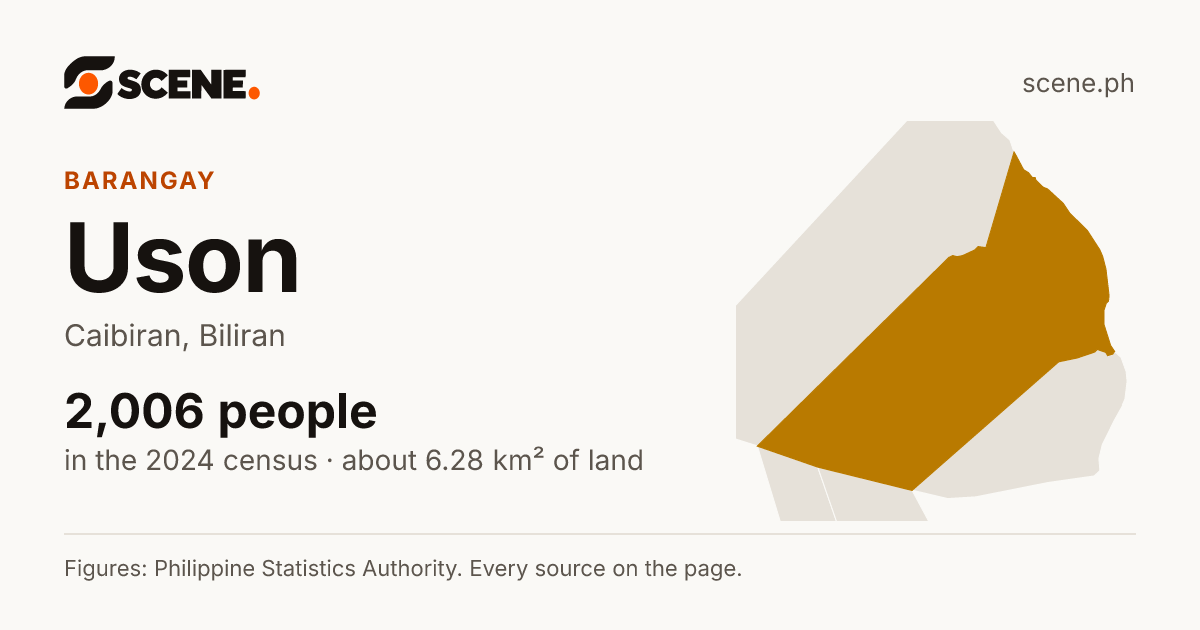 Uson, Caibiran, barangay: 2,006 people in the 2024 census