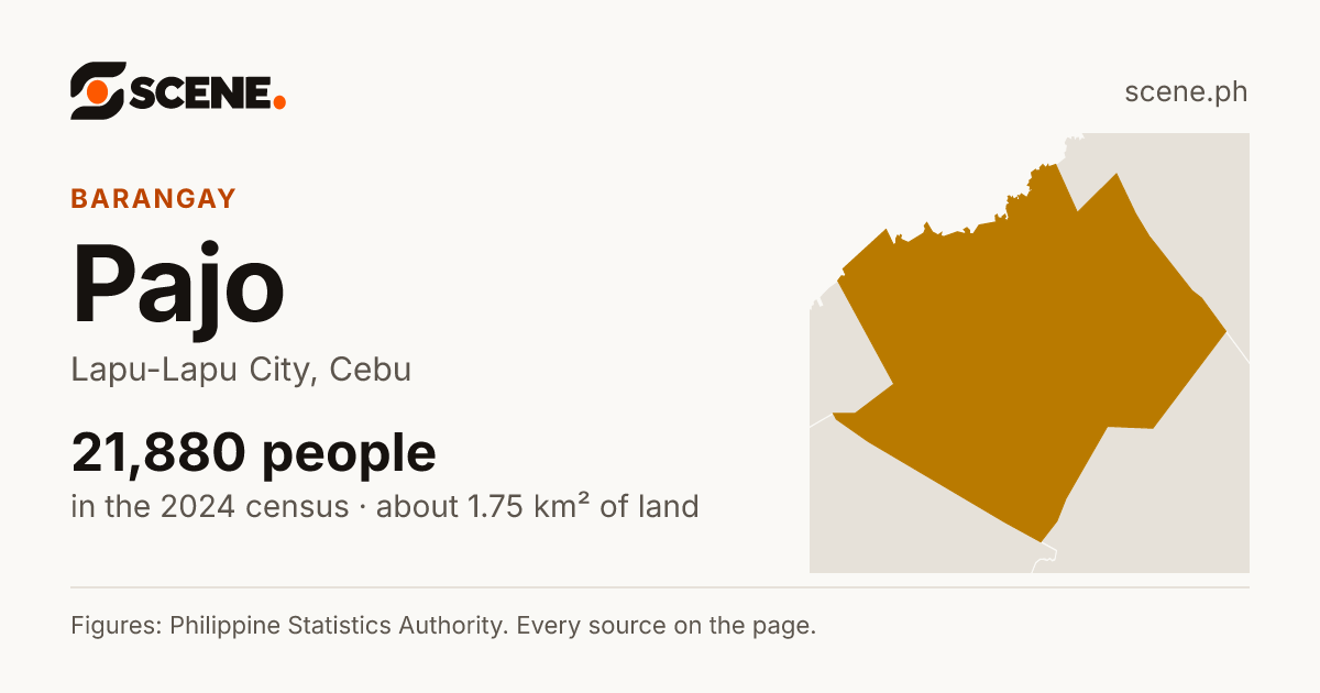 Pajo, Lapu-Lapu City, barangay: 21,880 people in the 2024 census