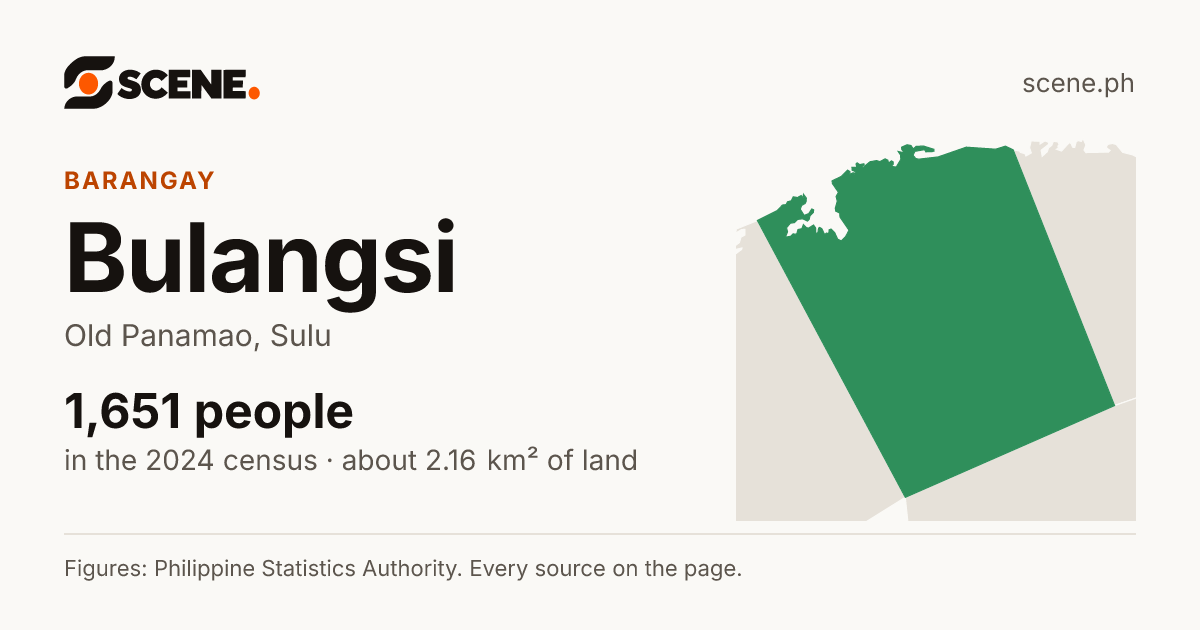 Bulangsi, Old Panamao, barangay: 1,651 people in the 2024 census