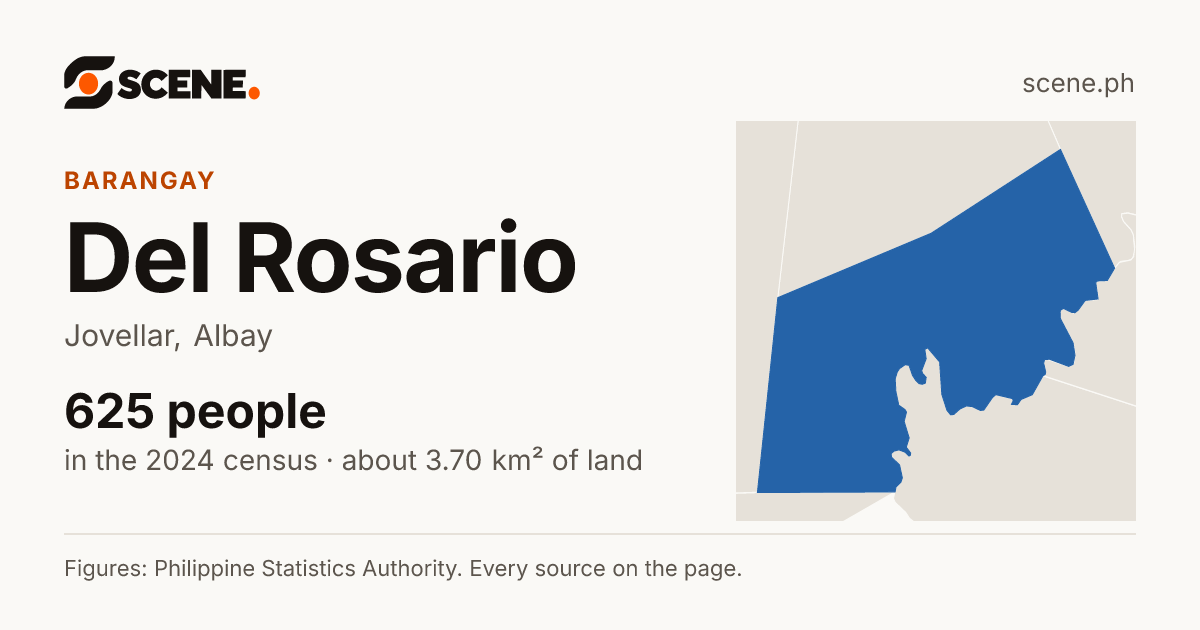 Del Rosario, Jovellar, barangay: 625 people in the 2024 census