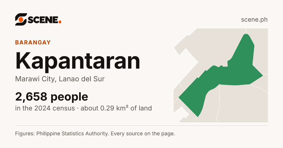 Kapantaran, Marawi City, barangay: 2,658 people in the 2024 census