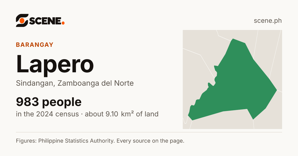 Lapero, Sindangan, barangay: 983 people in the 2024 census