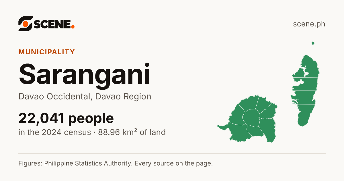 Sarangani, Davao Occidental, municipality: 22,041 people in the 2024 census