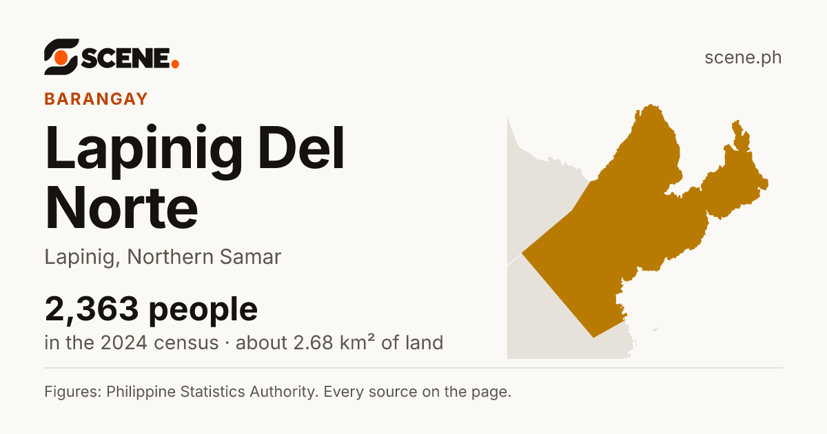 Lapinig Del Norte, Lapinig, barangay: 2,363 people in the 2024 census
