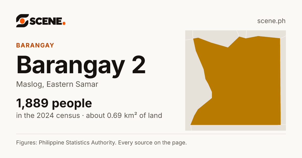 Barangay 2, Maslog, barangay: 1,889 people in the 2024 census