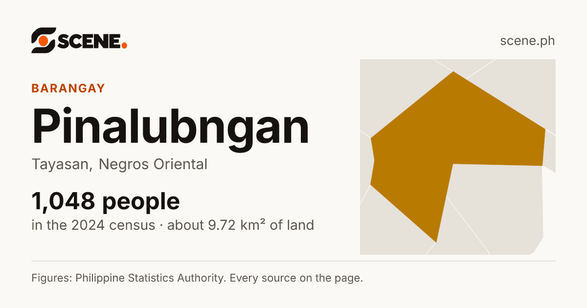 Pinalubngan, Tayasan, barangay: 1,048 people in the 2024 census