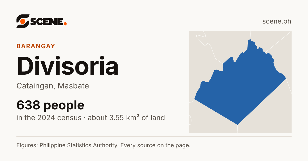 Divisoria, Cataingan, barangay: 638 people in the 2024 census