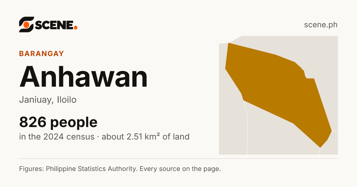 Anhawan, Janiuay, barangay: 826 people in the 2024 census