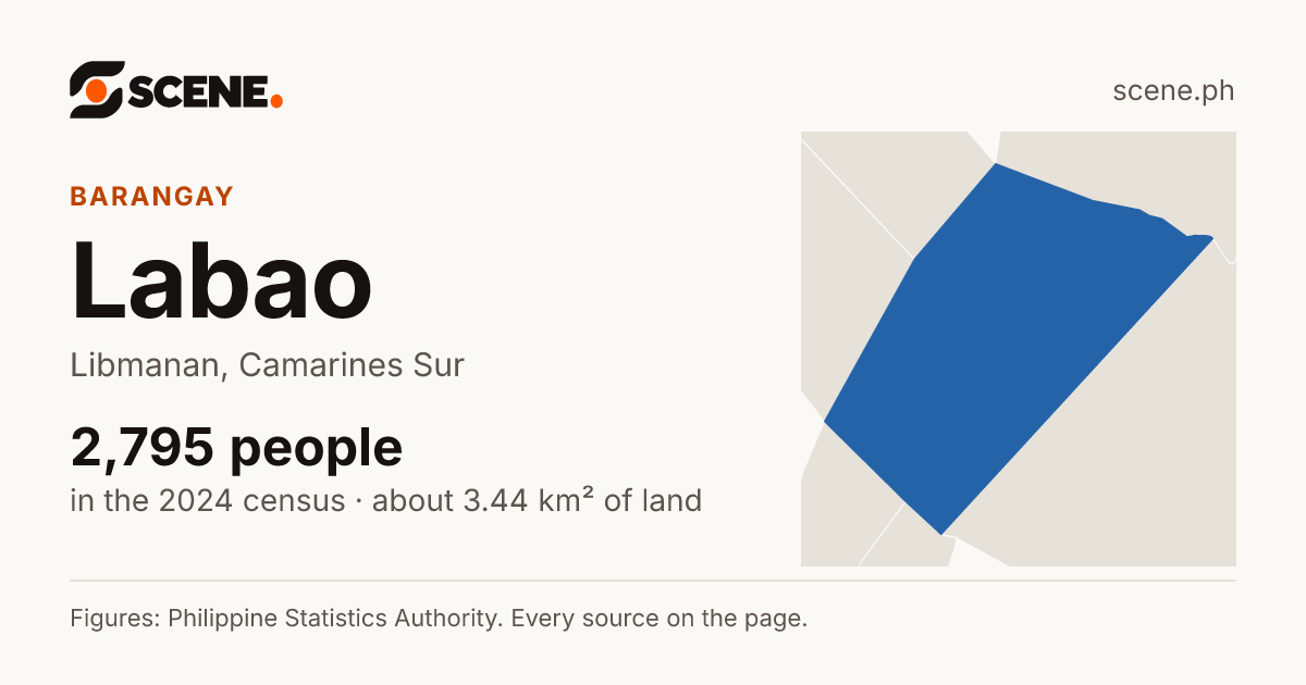 Labao, Libmanan, barangay: 2,795 people in the 2024 census