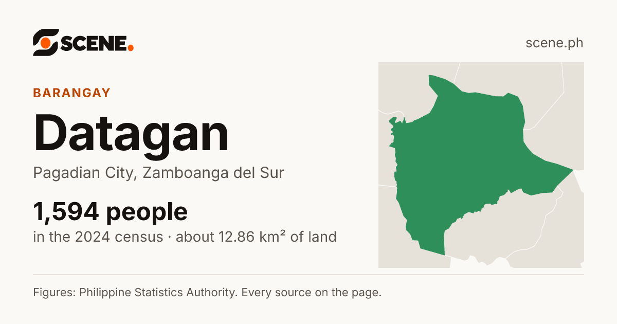 Datagan, Pagadian City, barangay: 1,594 people in the 2024 census