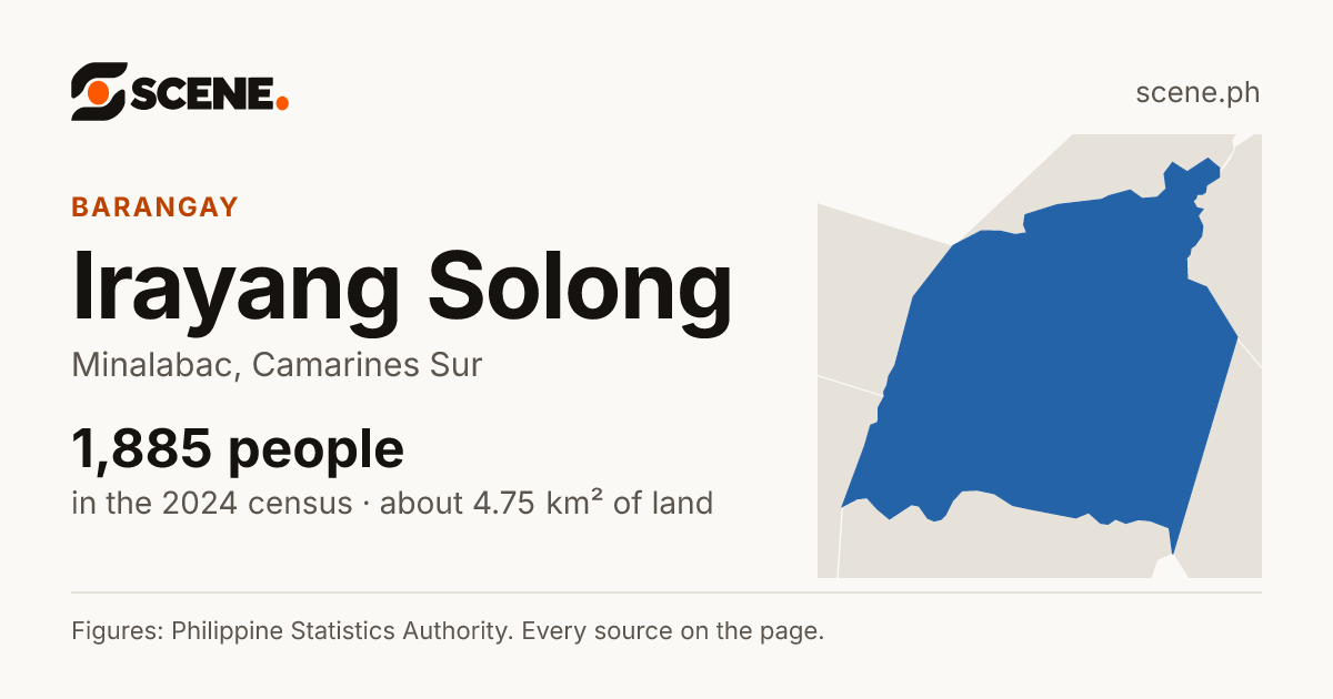 Irayang Solong, Minalabac, barangay: 1,885 people in the 2024 census