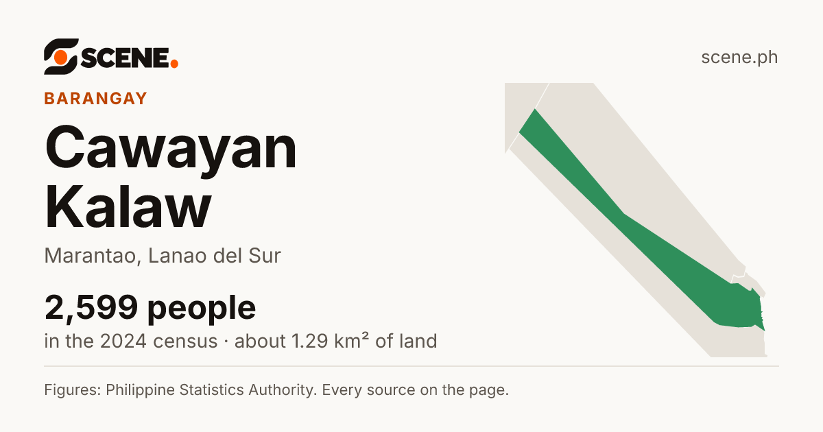 Cawayan Kalaw, Marantao, barangay: 2,599 people in the 2024 census