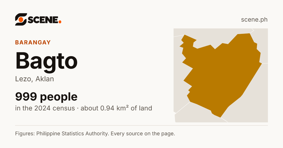 Bagto, Lezo, barangay: 999 people in the 2024 census
