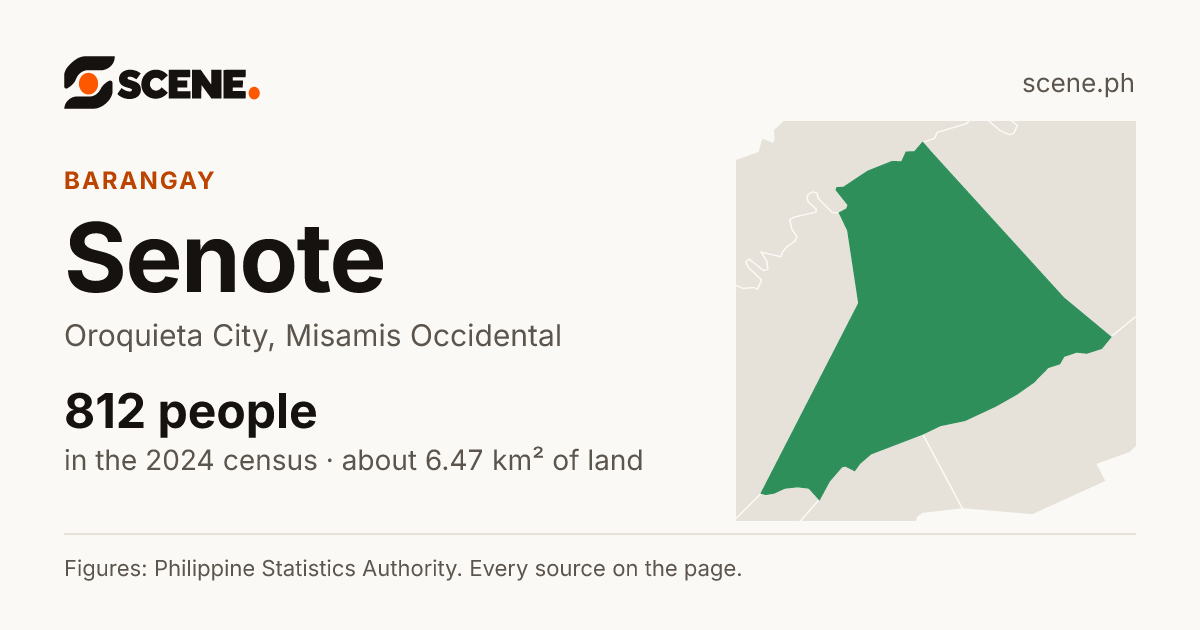 Senote, Oroquieta City, barangay: 812 people in the 2024 census