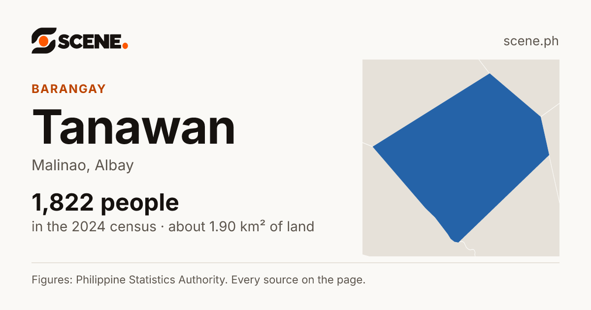 Tanawan, Malinao, barangay: 1,822 people in the 2024 census