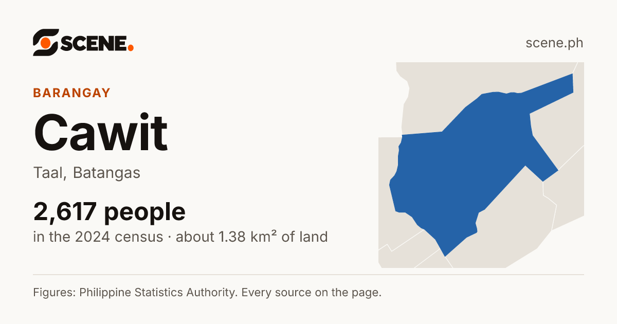 Cawit, Taal, barangay: 2,617 people in the 2024 census