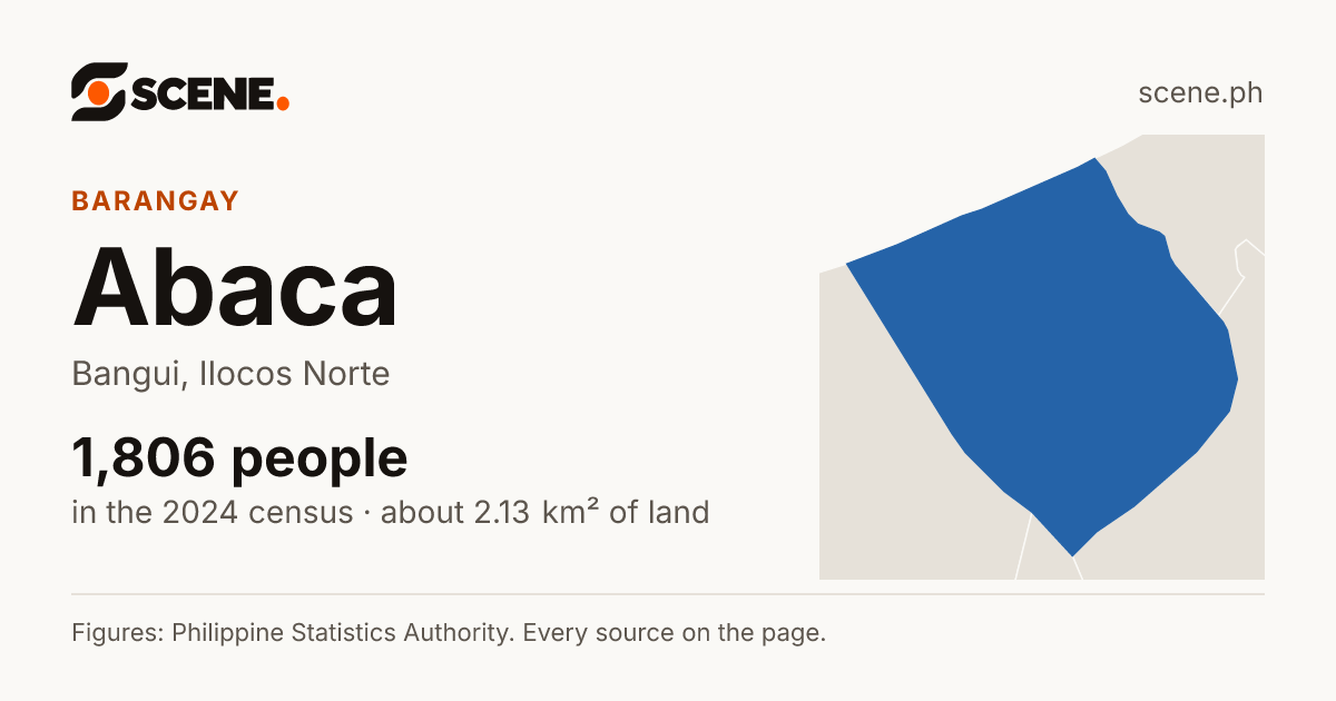 Abaca, Bangui, barangay: 1,806 people in the 2024 census