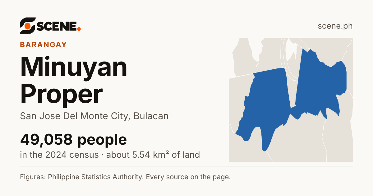 Minuyan Proper, San Jose Del Monte City, barangay: 49,058 people in the 2024 census