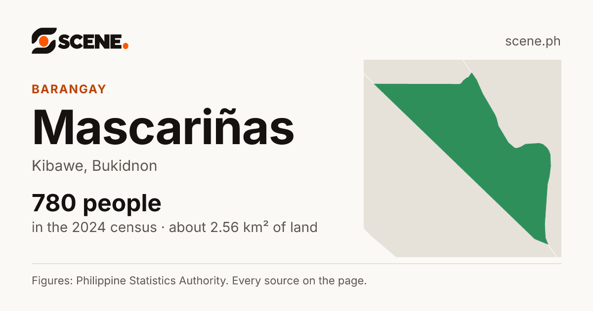 Mascariñas, Kibawe, barangay: 780 people in the 2024 census