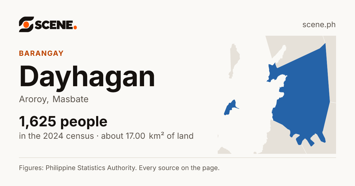 Dayhagan, Aroroy, barangay: 1,625 people in the 2024 census