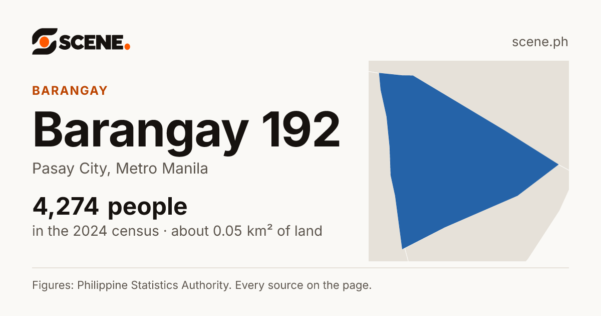 Barangay 192, Pasay City, barangay: 4,274 people in the 2024 census