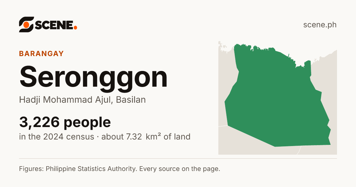 Seronggon, Hadji Mohammad Ajul, barangay: 3,226 people in the 2024 census