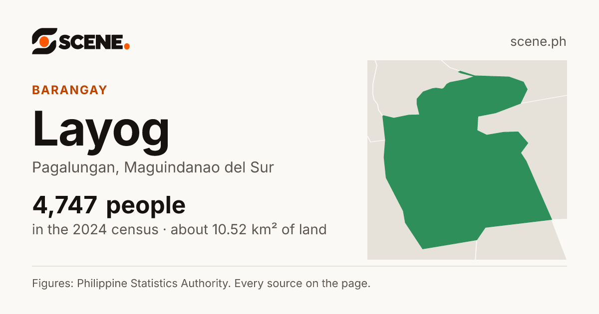 Layog, Pagalungan, barangay: 4,747 people in the 2024 census
