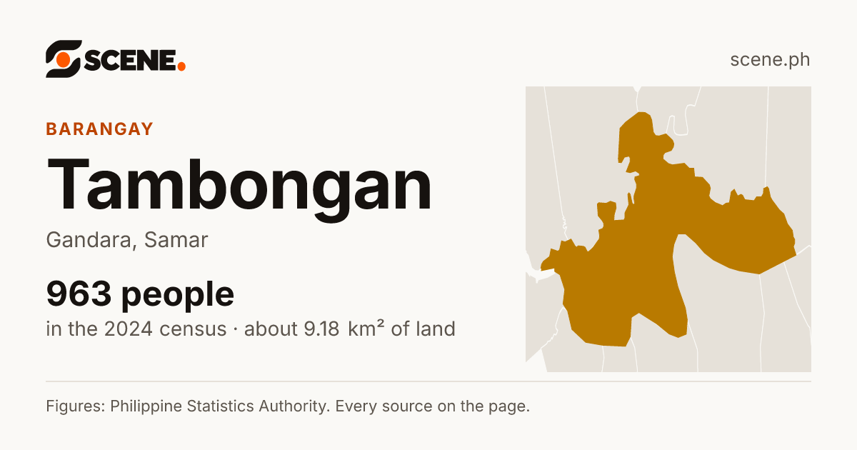 Tambongan, Gandara, barangay: 963 people in the 2024 census