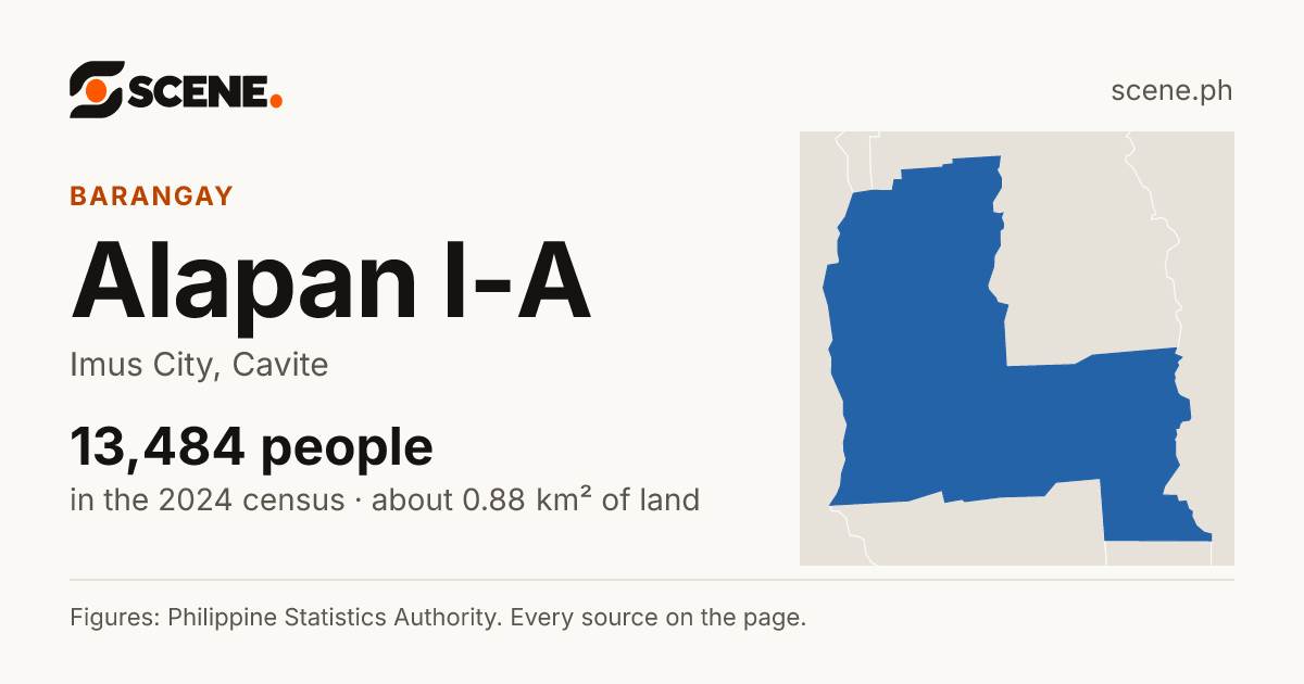 Alapan I-A, Imus City, barangay: 13,484 people in the 2024 census