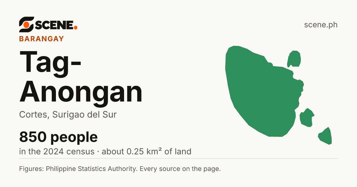 Tag-Anongan, Cortes, barangay: 850 people in the 2024 census